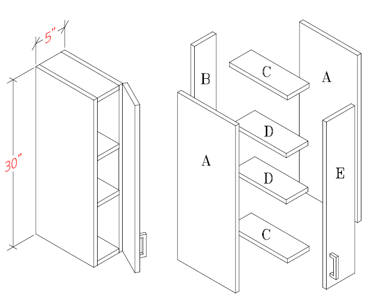 IKEA Kitchen Hack: Build a Spice Rack from IKEA Cabinets