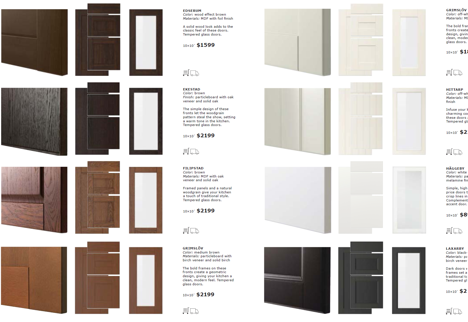 A Close Look at IKEA SEKTION Cabinet Doors