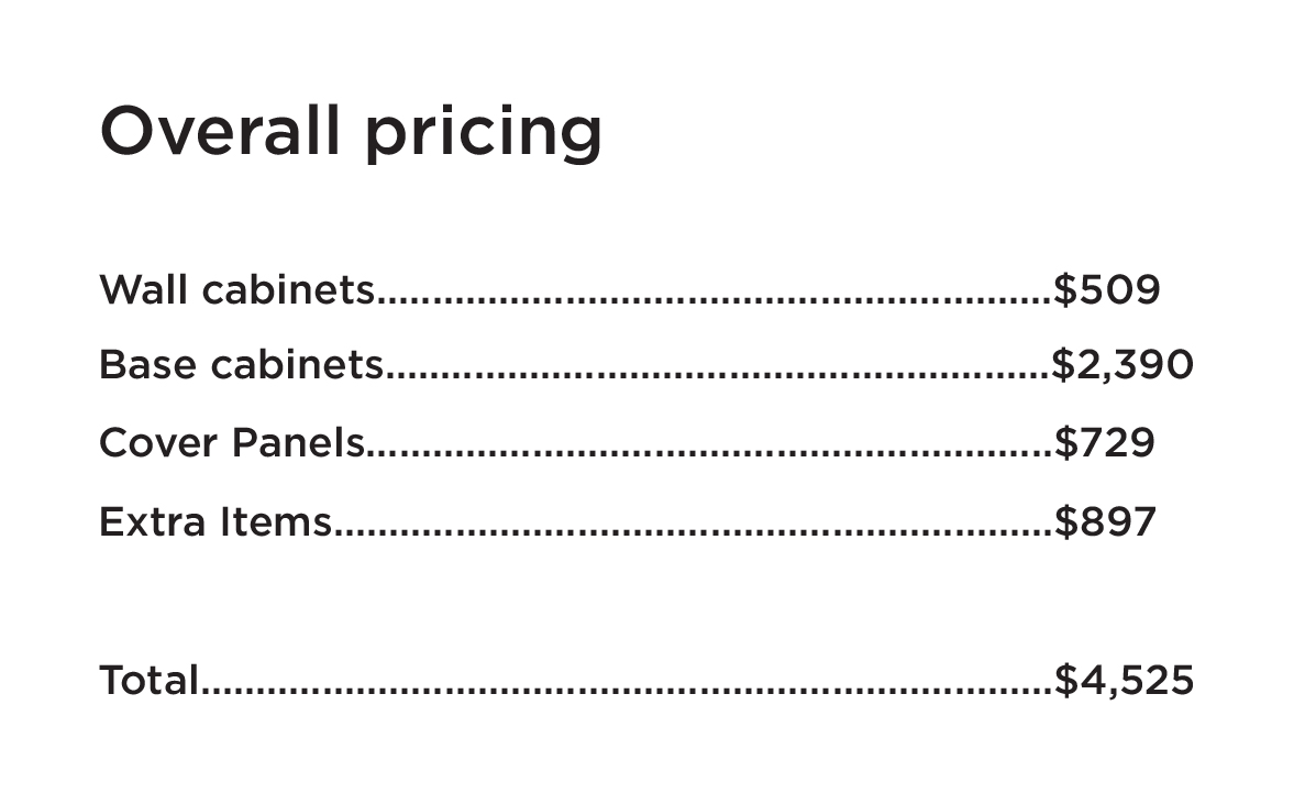 IKEA-BODBYN-PRICE