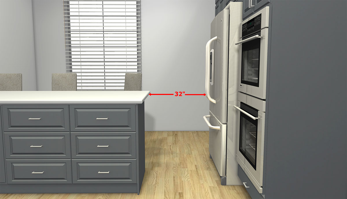 Common Design Mistakes In IKEA Kitchens Islands