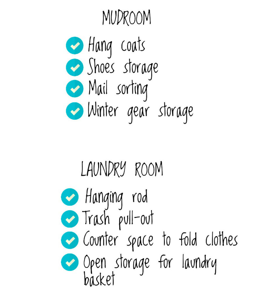 Storage Solutions For Your Ikea Laundry Room Mudroom