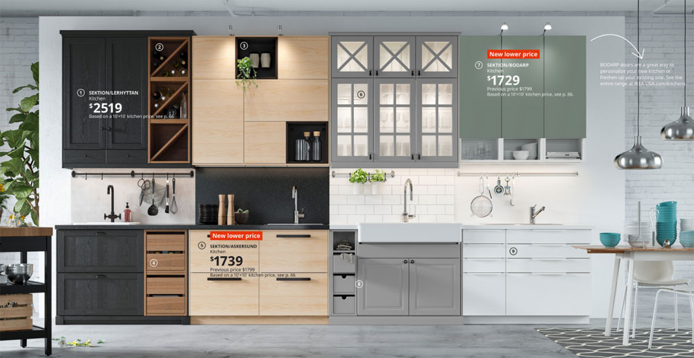 Ikea 2021 Kitchens Catalog For, How Much Is A New Kitchen From Ikea