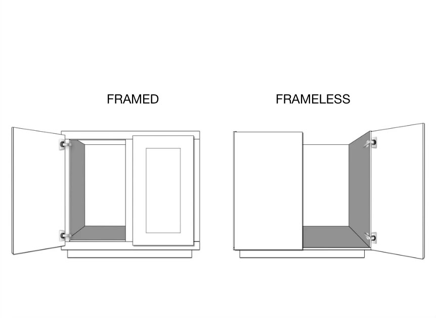 Frameless Cabinetry Vs Framed Cabinets
