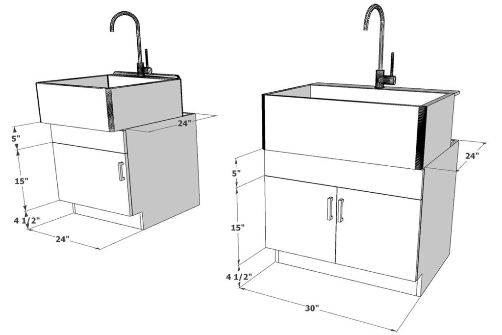 apron sink cabinet
