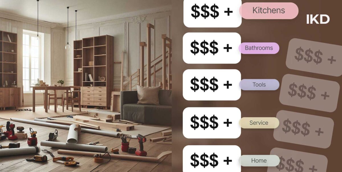 How to Determine Installation Costs for Your IKEA Kitchen