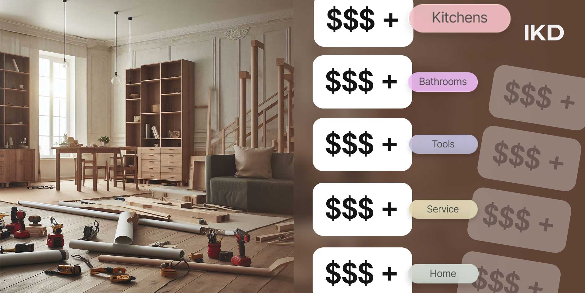 Installation costs for ikea kitchen
