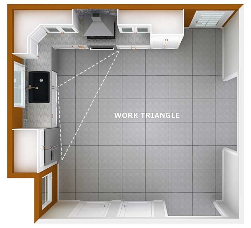 Understanding The Pros And Cons Of An L Shaped Ikea Kitchen