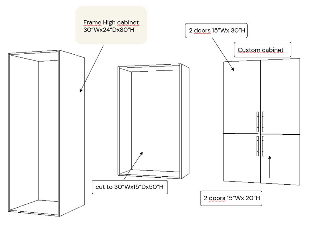 IKEA Countertop stacking cabinet instruction and measurements