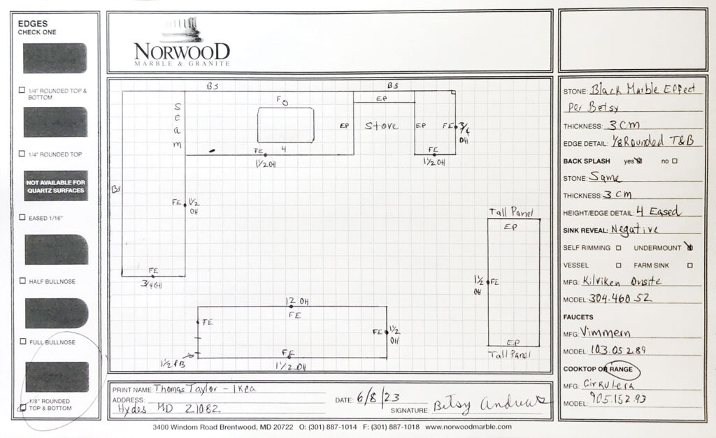 IKEA Kitchen Counter Template