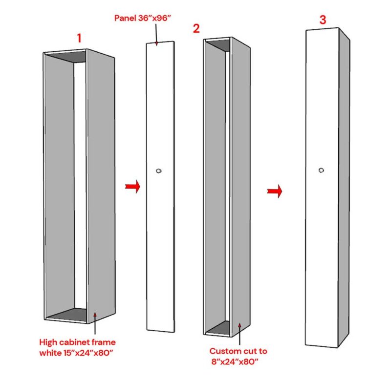 Ikea hack bathroom cabinet