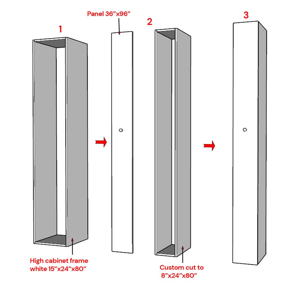 Door for the pullout storage system