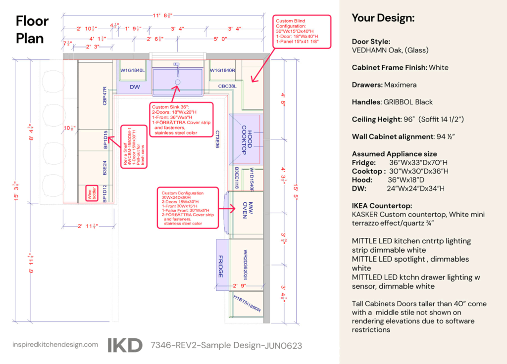 Floor plan measurements and design of an IKEA kitchen