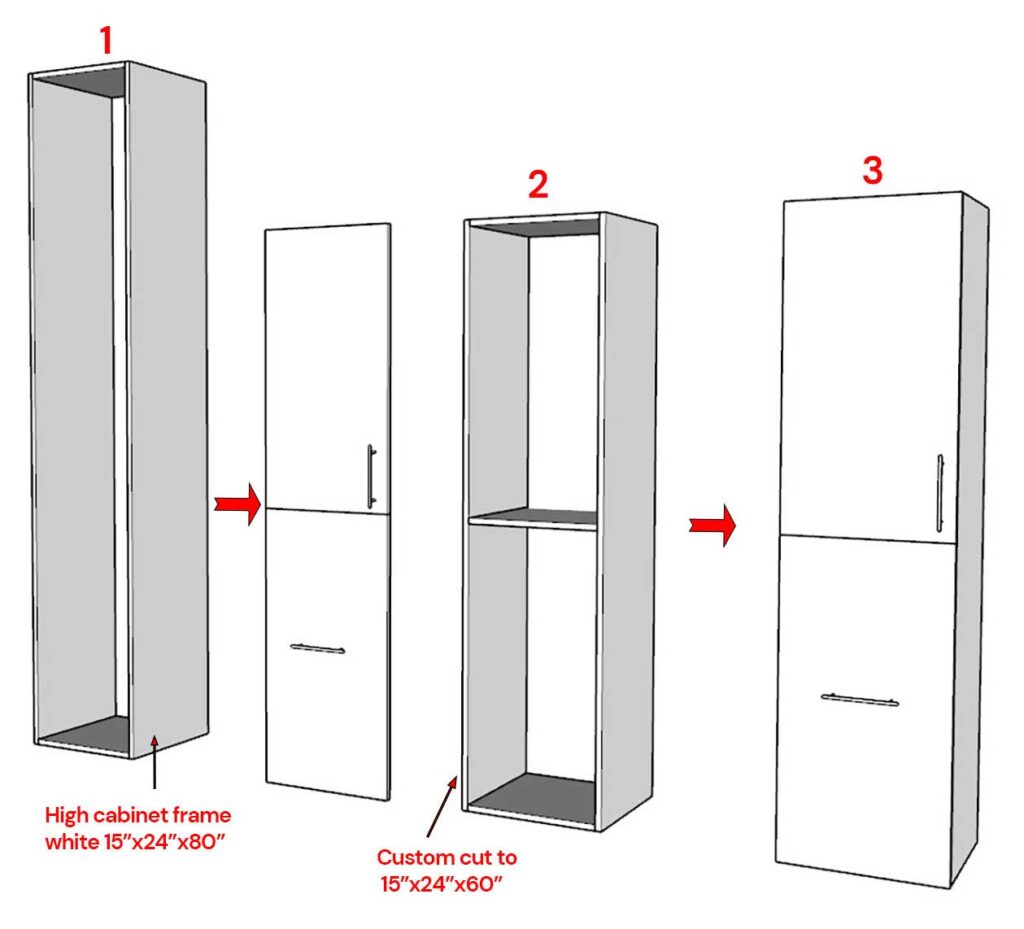 High cabinet frame measurements