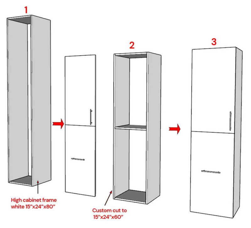 More Cabinet Hacks for Your IKEA Bathroom Design