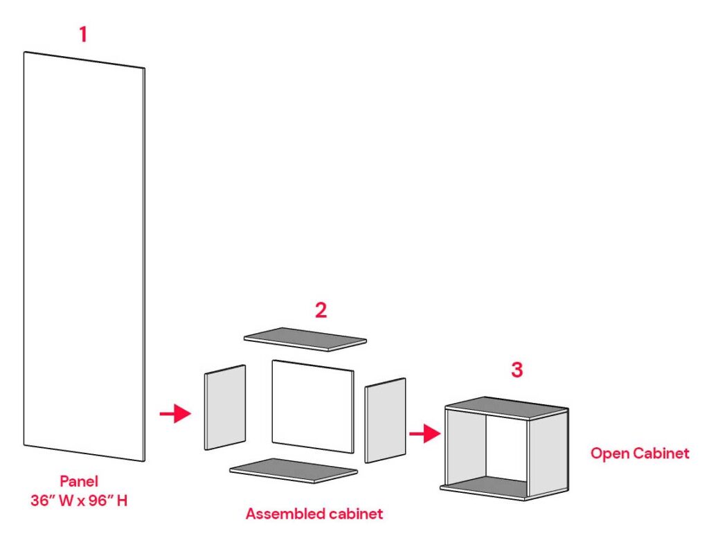 assembling the cabinet in IKEA kitchen