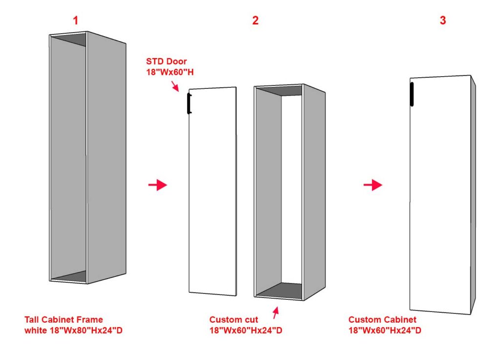 IKEA Cabinet hacks