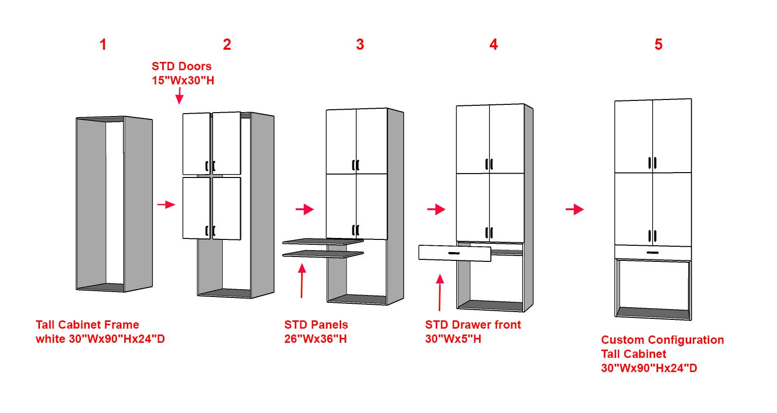 IKEA cabinet measurements