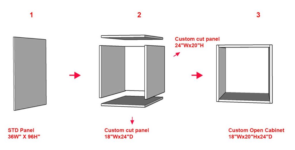 IKEA Open cabinet washer and dryer