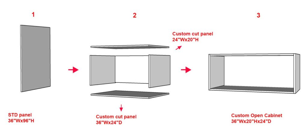 IKEA Open cabinet washer and dryer