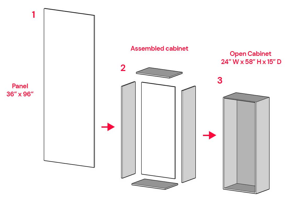 SEKTION high cabinet frame measurements