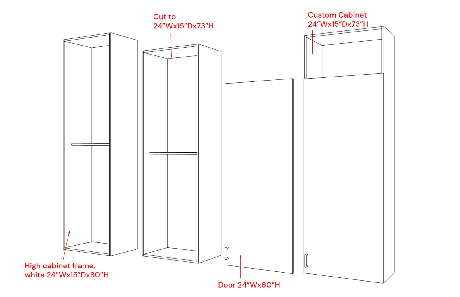 IKEA mudroom cabinet hacks measurements and design