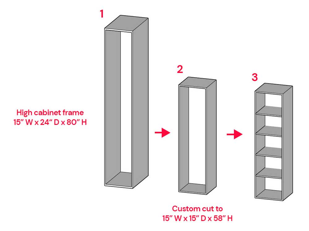 SEKTION corner storage measurements