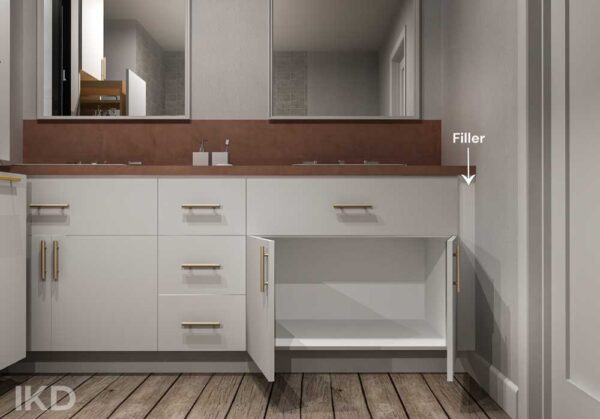 Why Choose IKEA Kitchen Design for an IKEA Bathroom Design?