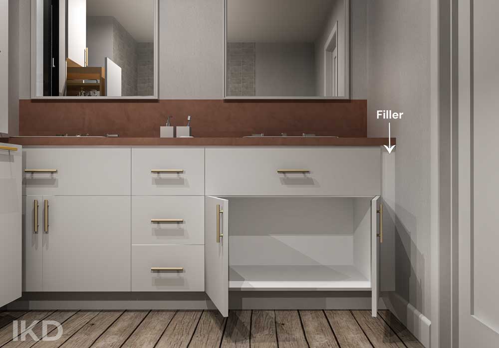 IKEA bathroom cabinet design with fillers to allow doors and drawers to open without obstruction