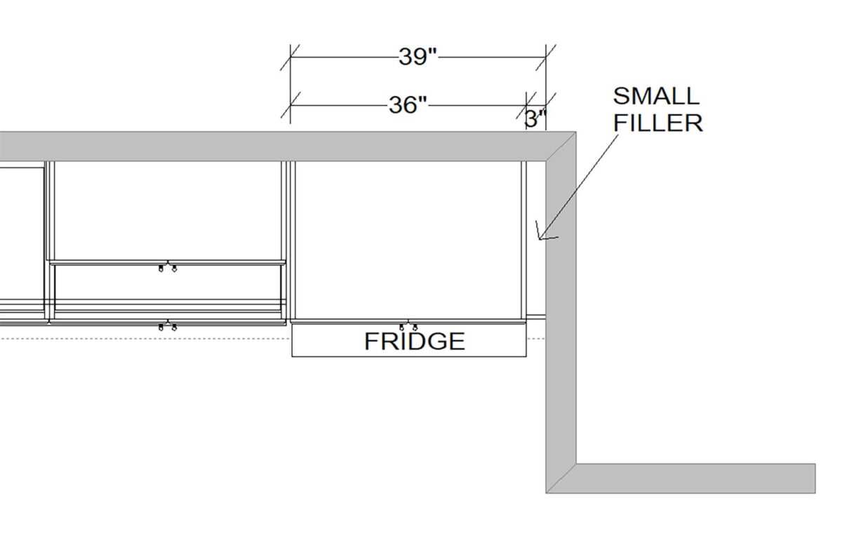 Avoiding Common DIY Mistakes in IKEA Kitchen Design