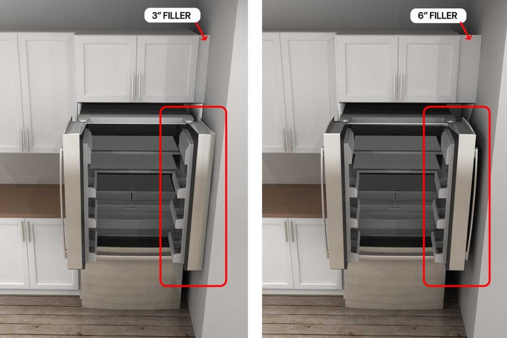 Avoiding Common DIY Mistakes in IKEA Kitchen Design
