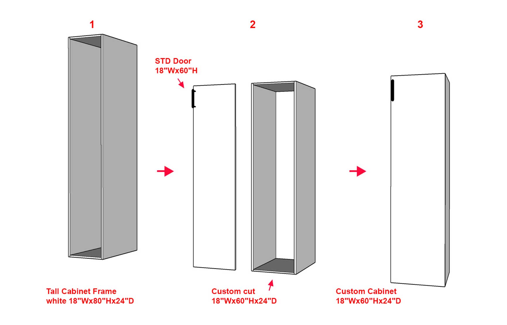 detailed SEKTION tall cabinet hack diagram