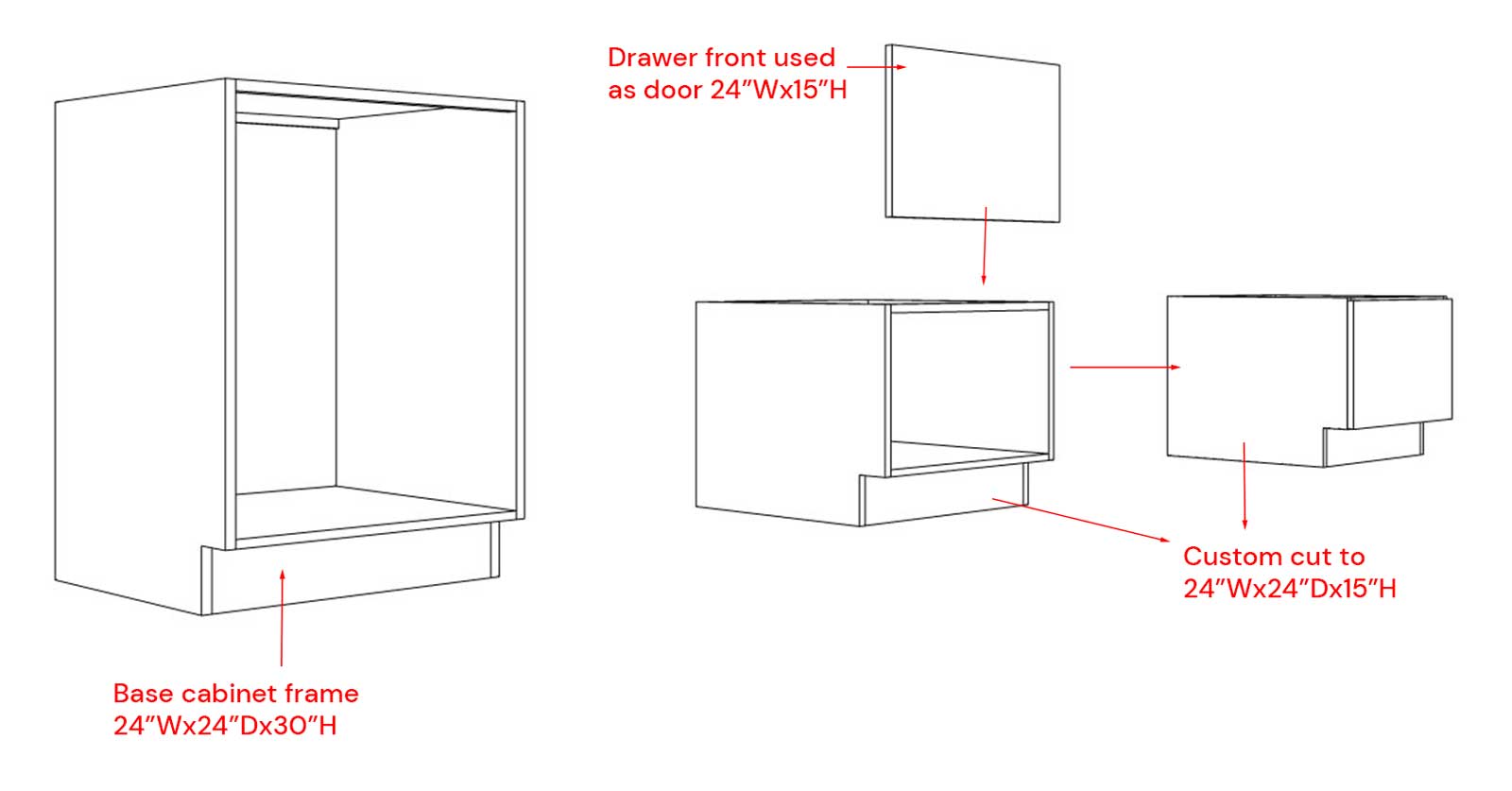 Base cabinet IKEA cabinet hack design and measurements