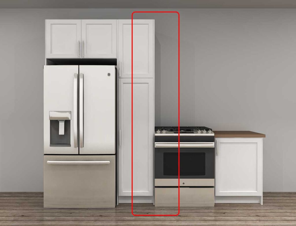 Avoiding Common DIY Mistakes In IKEA Kitchen Design