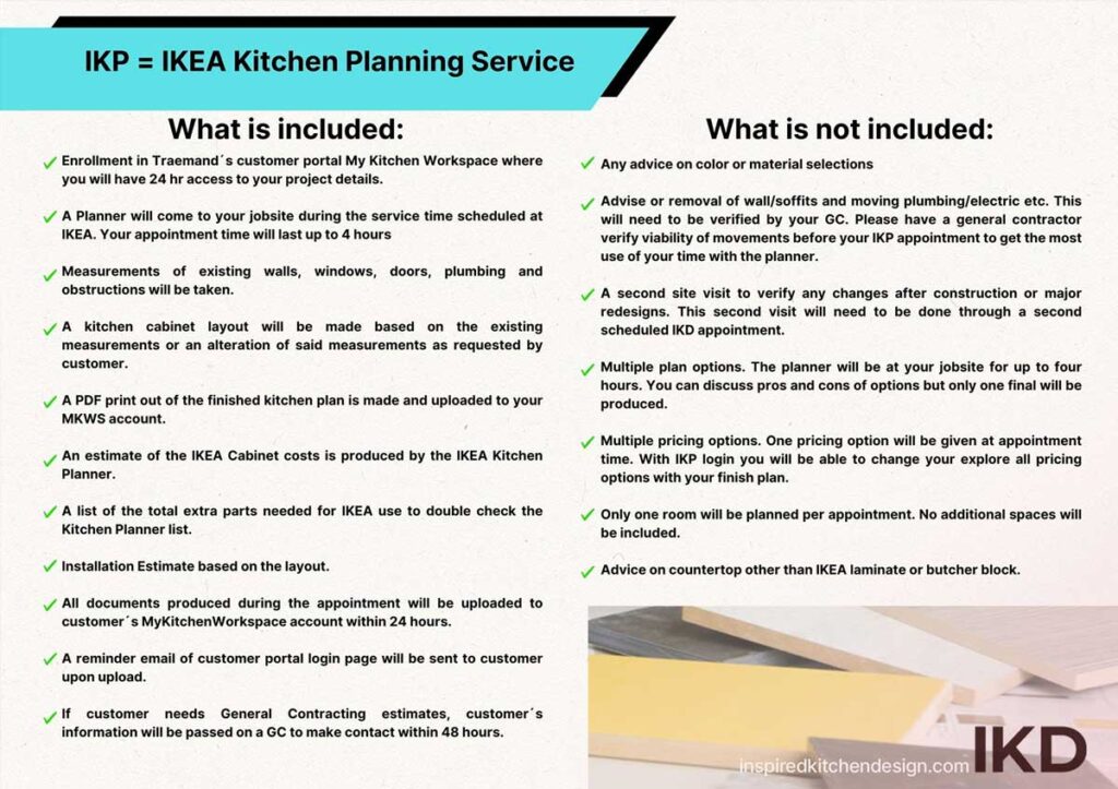 How Good is the IKEA Kitchen Planning Service? (2023 Update)