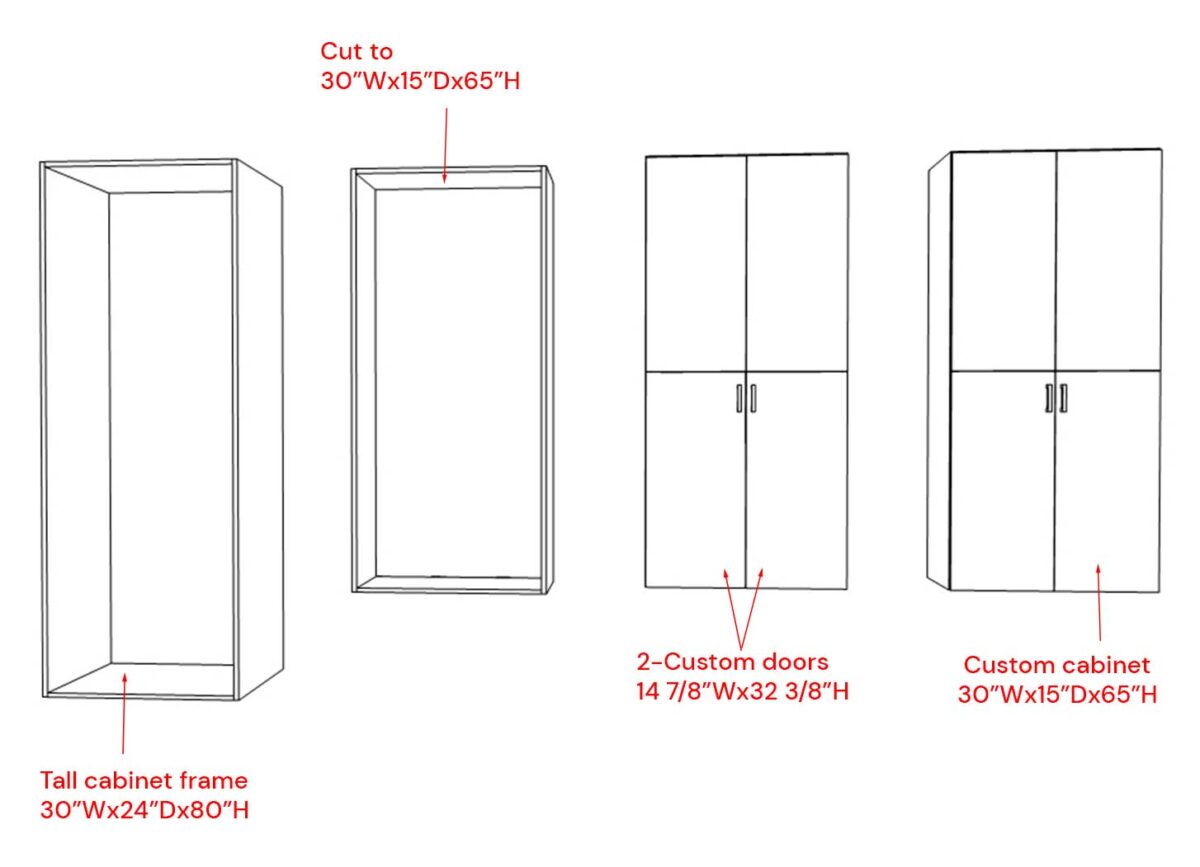 IKEA Mudroom Transformations with Semihandmade Doors