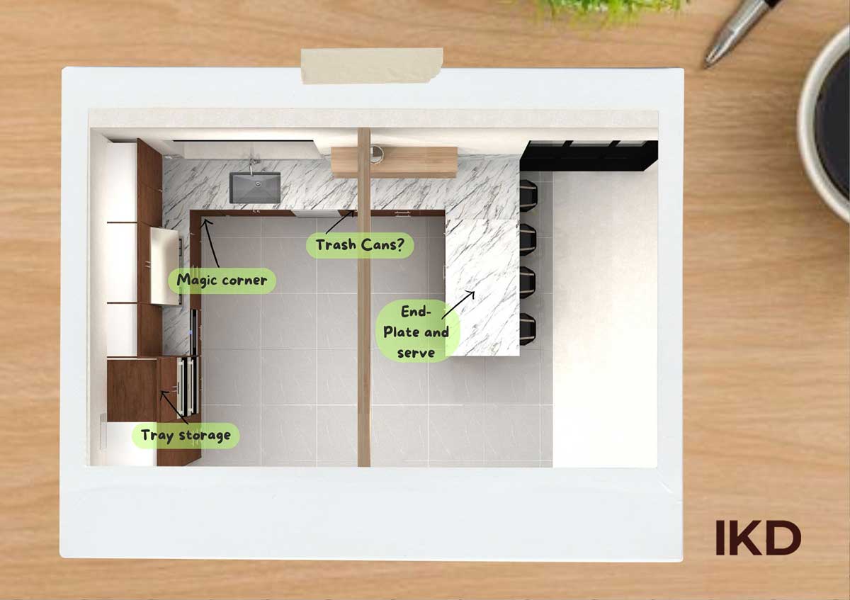 Discussing and Finalizing Changes with Your Designer: Refining Your Kitchen Design