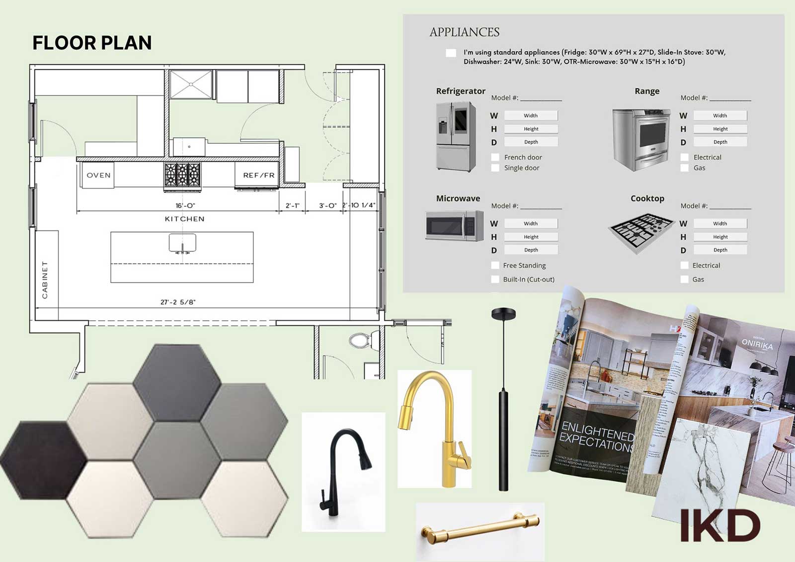 Your IKEA Planner May Be More Focused on Turnover Than Tailoring to Your Needs