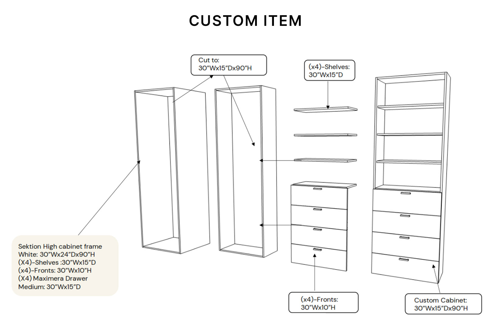 Custom IKEA Luxe closets design hacks