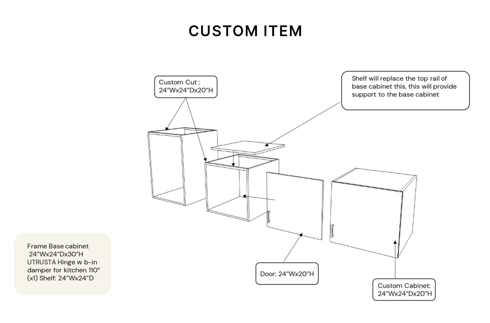 Custom Cabinets drawing and details
