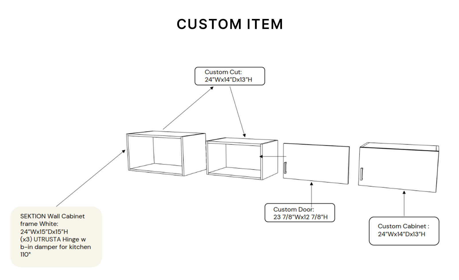 Custom cabinets and doors
